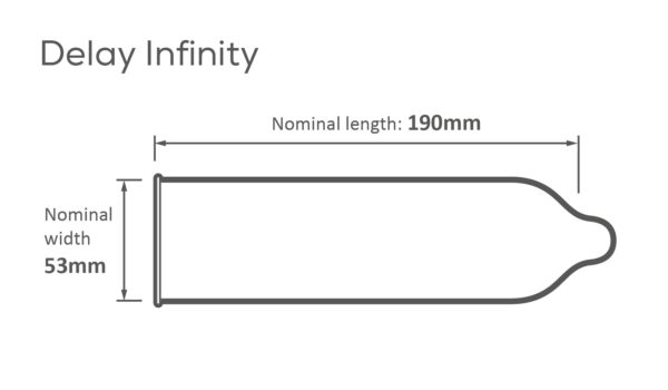 Pasante Delay Infinity Condoms 2