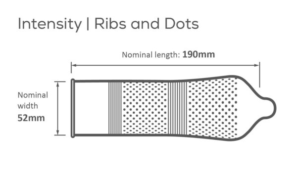 Pasante Intensity Ribs Dots Condoms 1