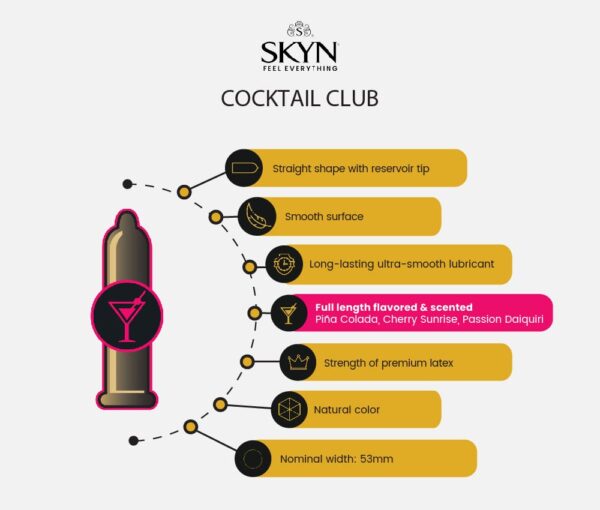 SKYN Cocktail Club Condoms 3 Pack 1