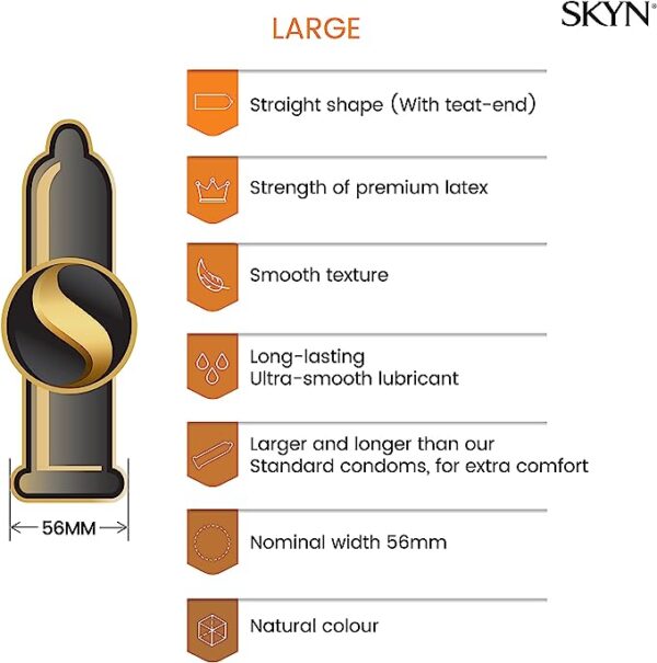 SKYN Large Non Latex Condoms 2